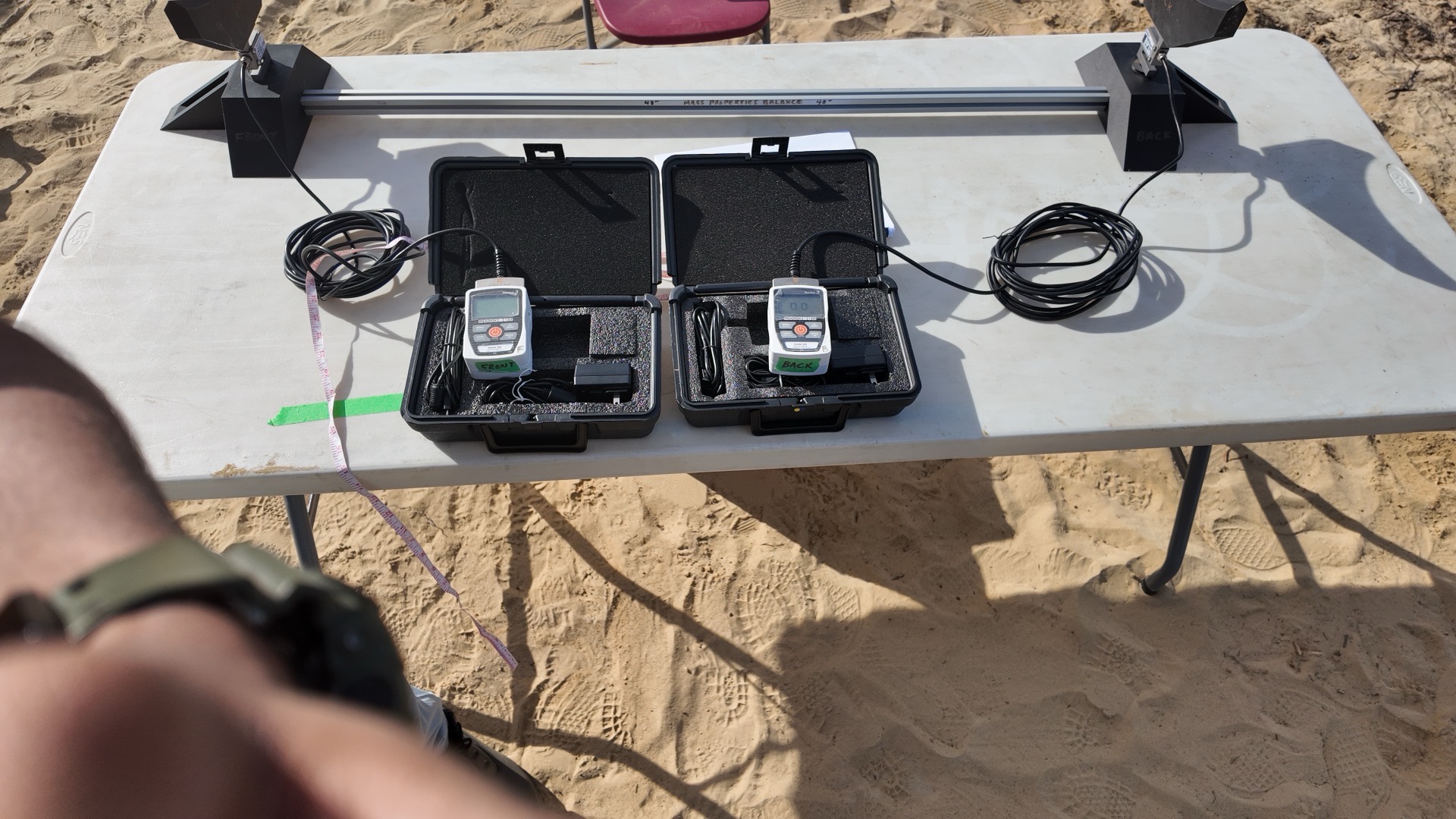 Range instruments